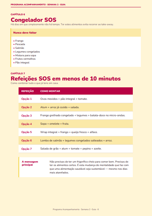 Refeições SOS