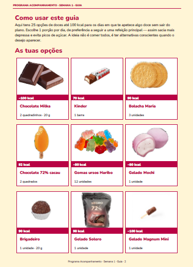 Materiais semanais de apoio
